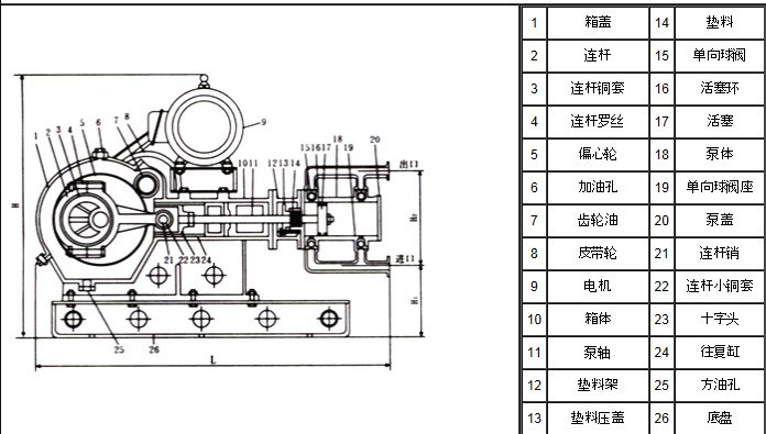 希伦电动往复泵 上海往复泵 往复泵厂家 直销WB1-0.75电动往复泵示例图1