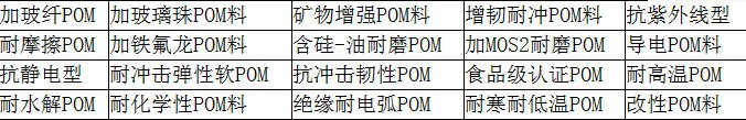 现货 铁氟龙增强级POM 韩国工程塑料AF-11 高强度抗冲击POM原料示例图6