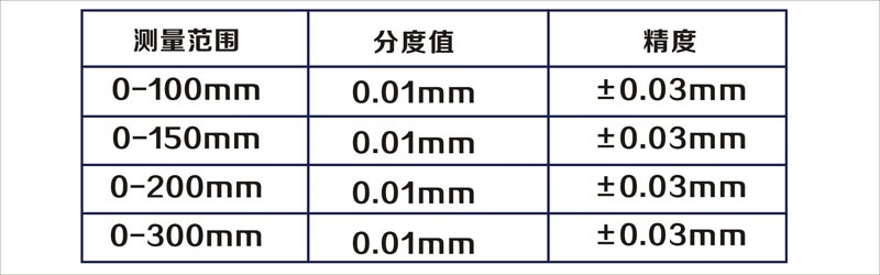 温州三和不锈钢数显游标卡尺0-100mm300mm350mm正品现货特价直销示例图3