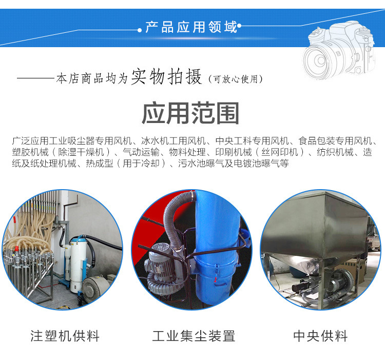 上海全风直销 卧式LYX-94S-1漩涡气泵 功率15kw卧式高压漩涡气泵示例图16