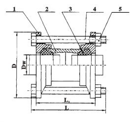 供应伸缩器系列 SSJB压盖式松套限位伸缩接头示例图2