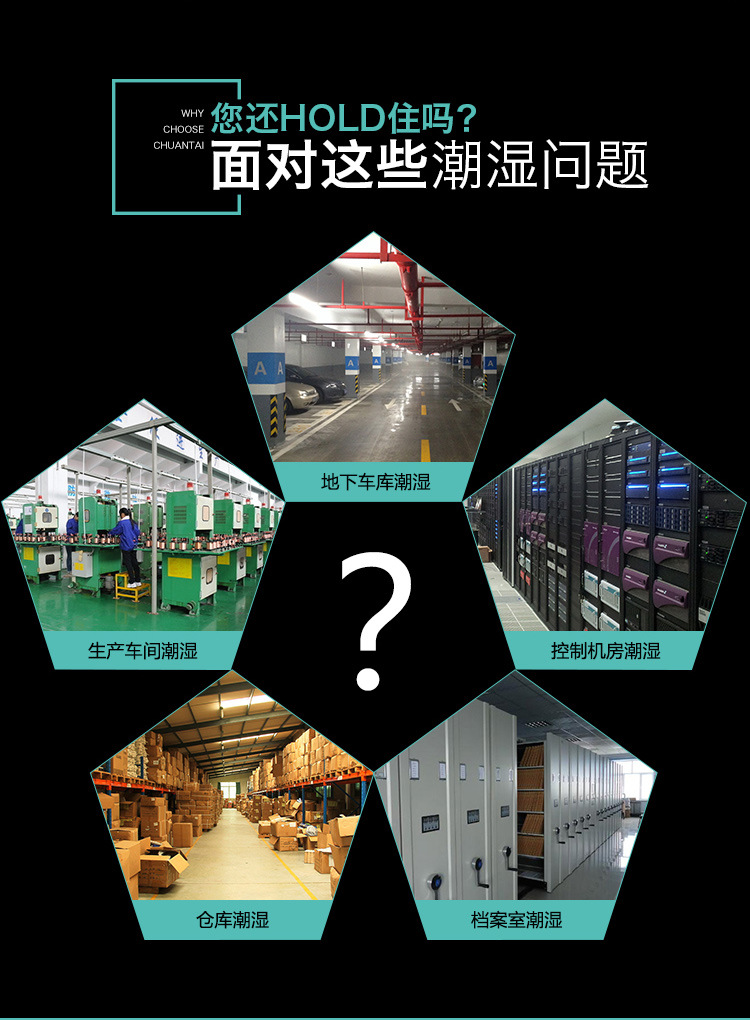 川泰正品液晶型工业除湿机车间仓库除湿机 CFZ-7/S示例图2