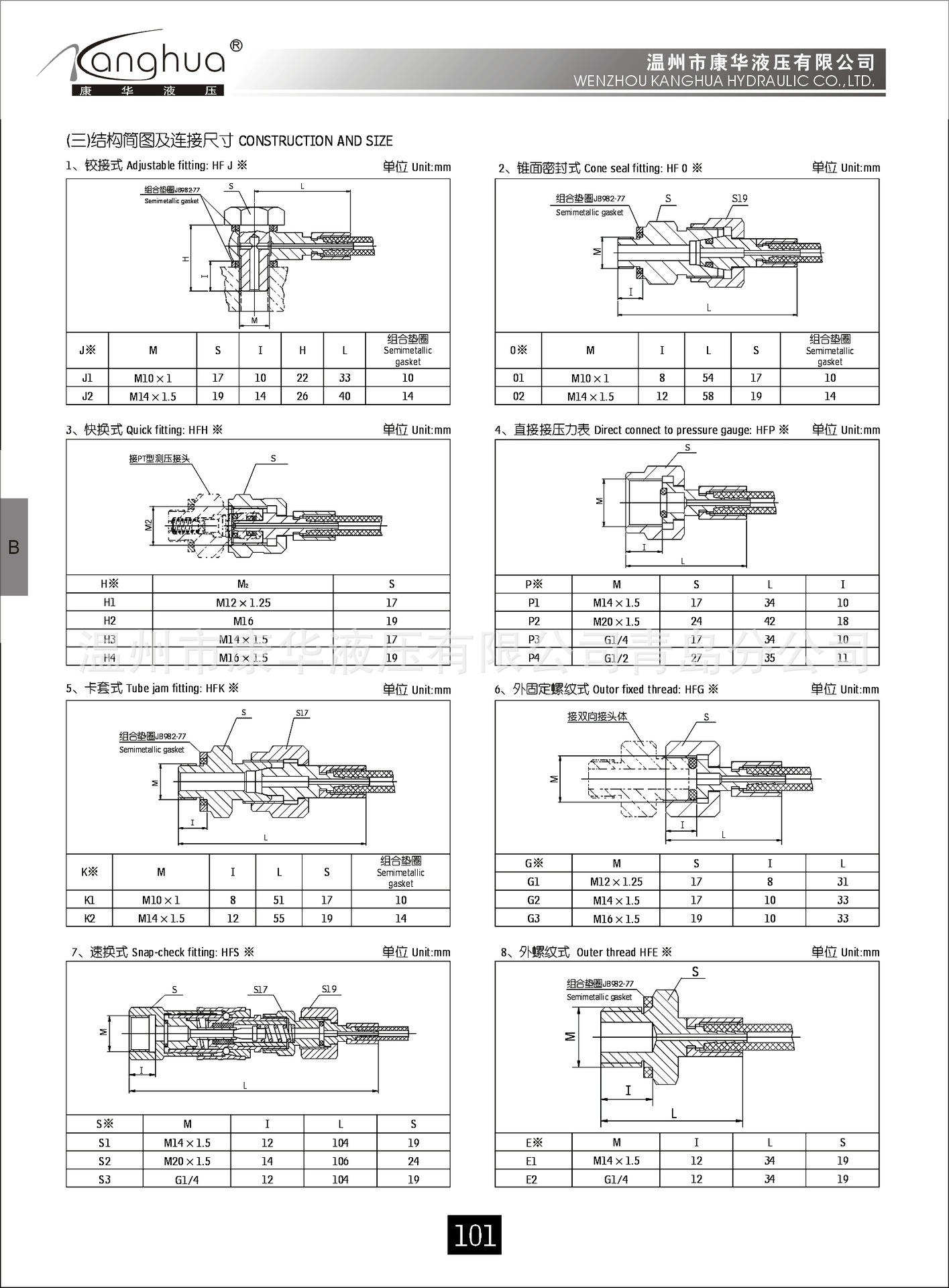 供应测压软管HFH2-P1-3-P-2000,HF系列微型高压软管总成示例图4