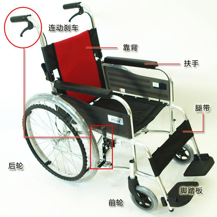批发MiKi三贵轮椅MPT-40(ER) 轻便折叠 时尚老人残疾人代步车示例图4