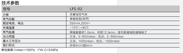 厂家供应 LFS-02 真空泵微型正负压压力开关 压力开关 可靠稳定示例图8