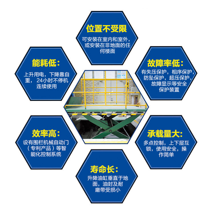 厂家定制 小型液压固定剪叉式升降机电动卸货平台厂房升降货梯示例图7