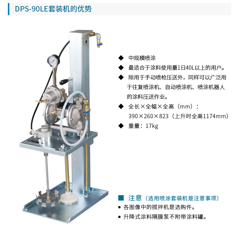 日本岩田升降双隔膜泵DPS-90LE 涂料气动输送搅拌泵 气动双隔膜泵示例图3