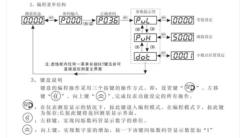 欣灵数显表 SX-6L 交流 直流 电压表 数显电流表 电压检测显示表示例图18