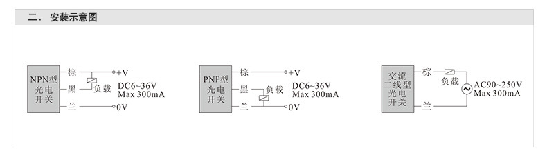 欣灵欣灵光电开关E3F-DS70C4光电式接近开关 传感器 交流两线常闭示例图13