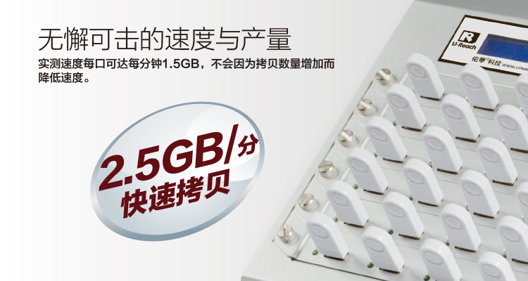 USB3.0拷贝机 台湾佑华UB925H 1拖24高速U盘对拷机 脱机复制示例图8