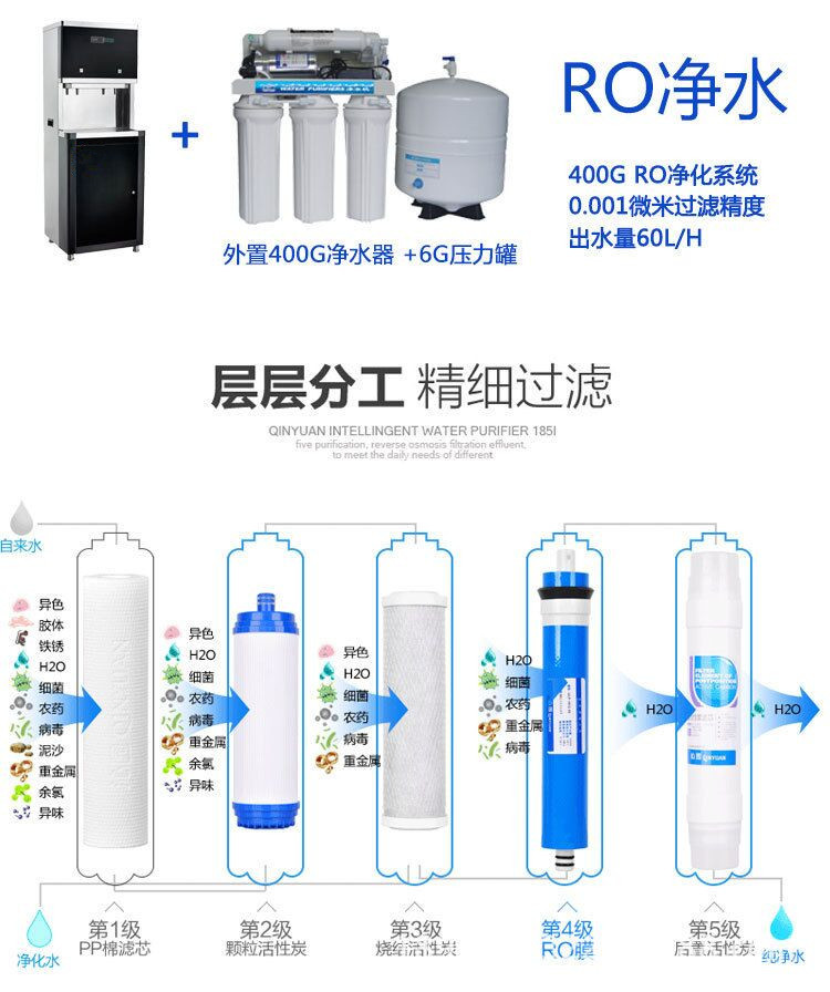 反渗透设备 纯水机 一开二温一纯不锈钢节能饮水机QJ-RO-3400示例图10