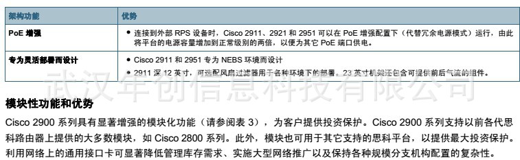CISCO 2901/K9  思科 企业级路由器  思科2个千兆口 路由器示例图5