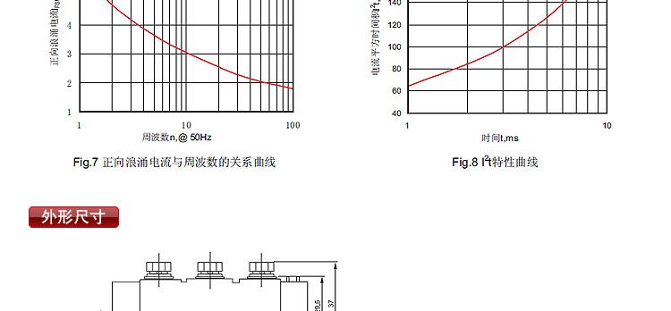 厂家直营 二极管整流模块 MDC160A/1200V 电池充放电选用组件示例图26