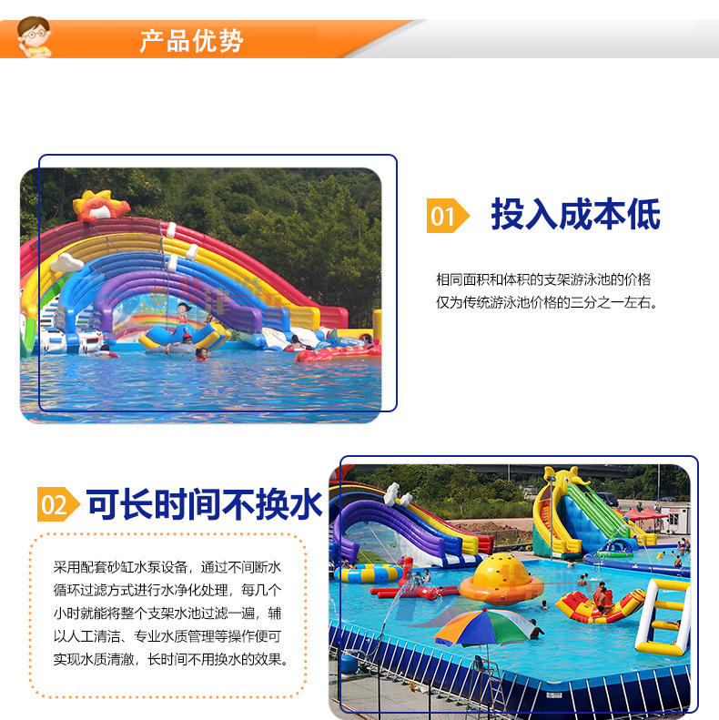 厂家直销支架水池成人游泳池儿童戏水池水上乐园示例图15