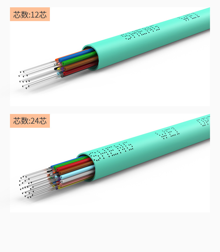 胜为厂家24芯万兆多模室内光缆 OM3-150 GJFJV/GJFJH束状软光缆示例图7