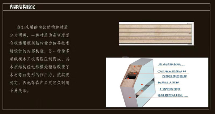 广西南宁医疗门生产厂家，抗菌1-11型专用医疗门加工生产示例图13