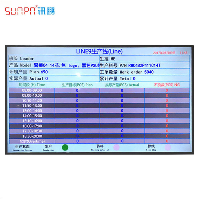 MES系统看板 生产管理看板软件 车间看板系统 SUNPN讯鹏智能工厂信息化管理系统厂家定制