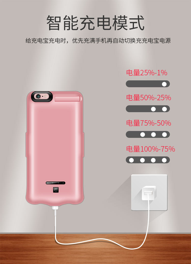 iphone 背夹 充电宝6/7无线充电移动电源万能背夹 苹果背夹 电池示例图11