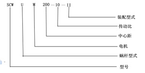 SCWU蜗轮蜗杆减速机SCWU200-12.5-IIF轴装式减速机厂家示例图1
