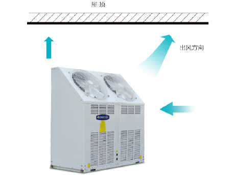格力中央空调户式水机HLR19S HLR45S/A家用商用风冷式冷热水机组示例图2