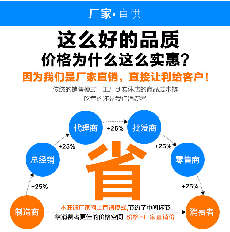 上海厂价销售 边压强度试验机 环压强度试验机 纸品检测仪器示例图6