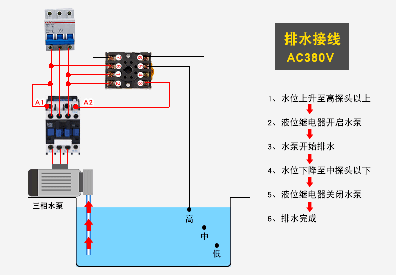JYB-714 液位控制器 HHY7G 供水排水水位继电器 欣灵电气股份公司示例图14