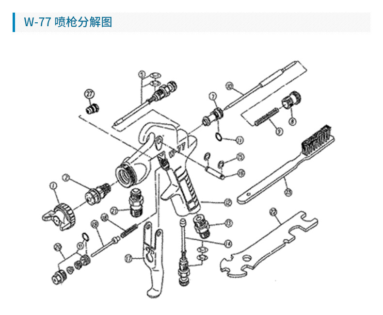 日本岩田喷枪 喷漆枪W-77 下壶式气动底漆喷漆枪家具木器油漆喷枪示例图8
