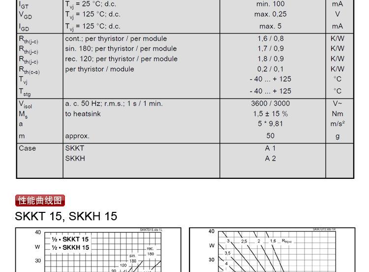 西门康型模块 SKKT15/16E 交直流电子控制专用 可控硅模块 晶闸管示例图6