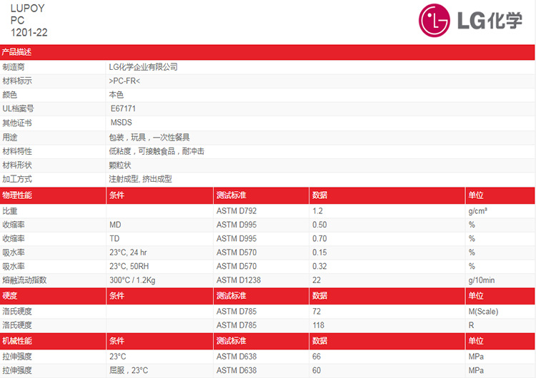 高流动低粘度家用部件 韩国LG聚碳酸酯PC 1201-22注塑级塑胶原料示例图1
