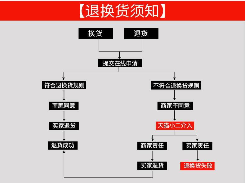 云南省学校升降柱不锈钢升降防撞柱厂家直销液压升降柱示例图9