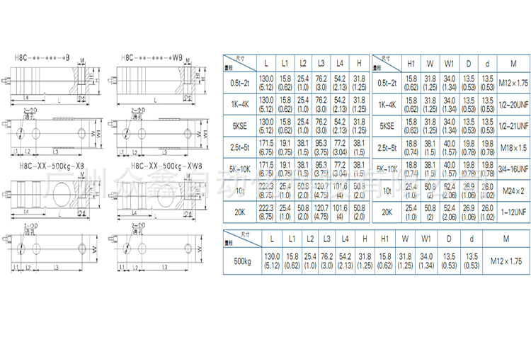 美国ZEMIC称重传感器H8C-C3-10t-4B剪切梁称重传感器原装正品示例图6
