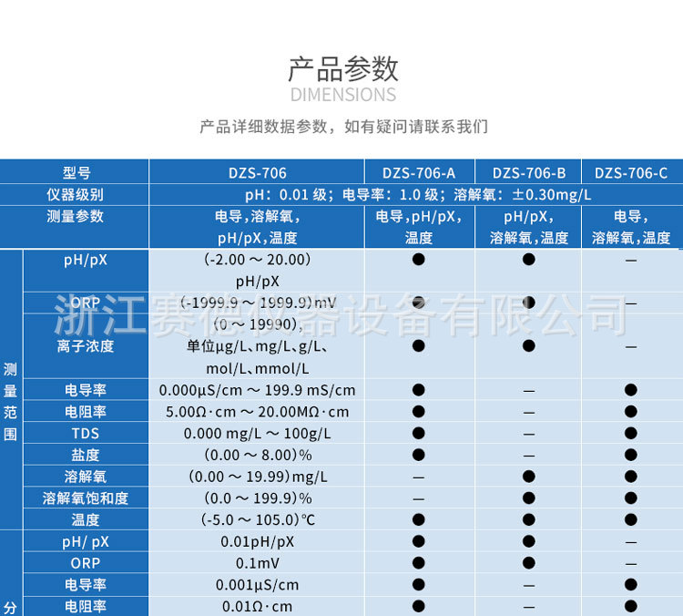 上海仪电 雷磁 DZS-706 型 多参数水质分析仪示例图3
