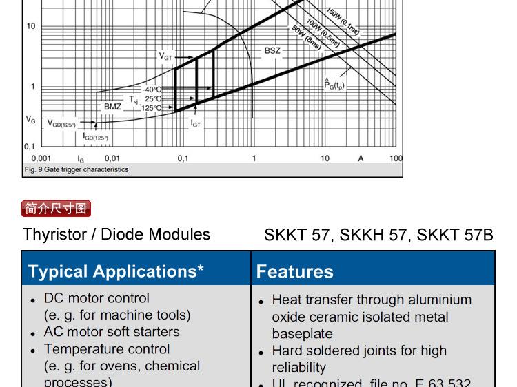 厂家直销 可控硅晶闸管模块 SKKT57-16 质保1年 CE认证 SKKT57A示例图10