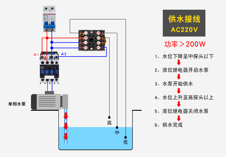 JYB-714 液位控制器 HHY7G 供水排水水位继电器 欣灵电气股份公司示例图11