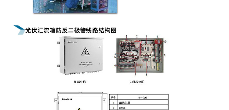 供应 控制器逆变器一体机专用防反二极管MDA160A800V 质量保障示例图21
