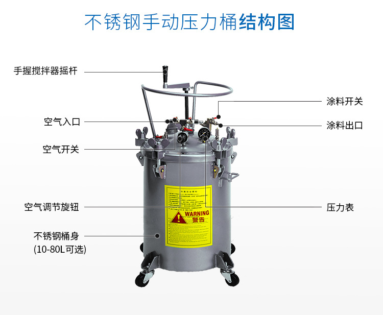 台湾龙呈手动搅拌压力桶稳定输送水性手摇搅拌油漆不锈钢压力桶示例图5