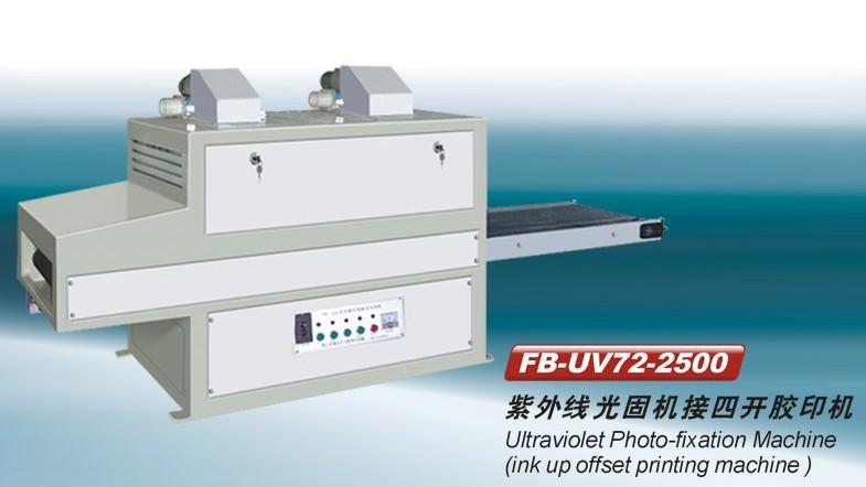低价热销FB-UV72-2500四开双色紫外线光固机接四开胶印机示例图4