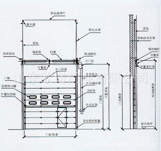 欧诺优惠供应 提升门  电动滑升门 工业垂直快速多段提升门示例图15