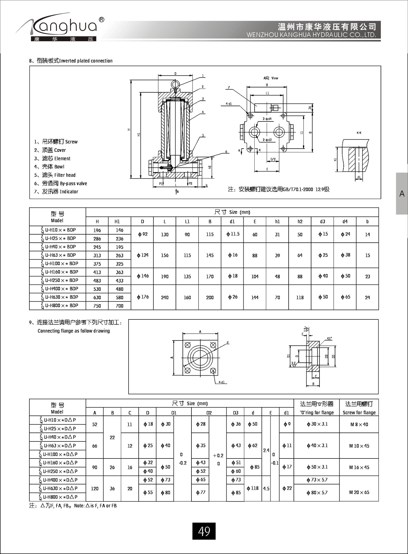供应高压滤芯HX-250×10 20 30，ZU-H滤芯 纸质 滤芯 滤网示例图7