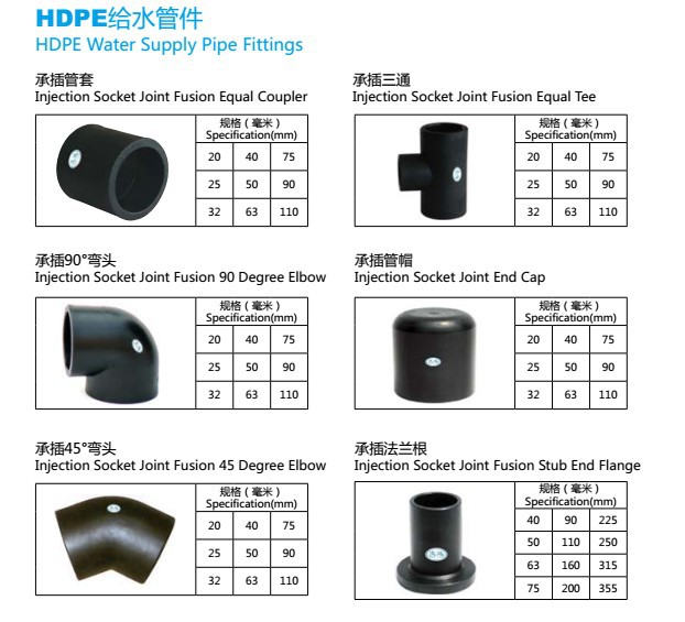 HDPE聚乙烯管件\PE等径直接异径90°三通弯头\管材管件生产厂家示例图5