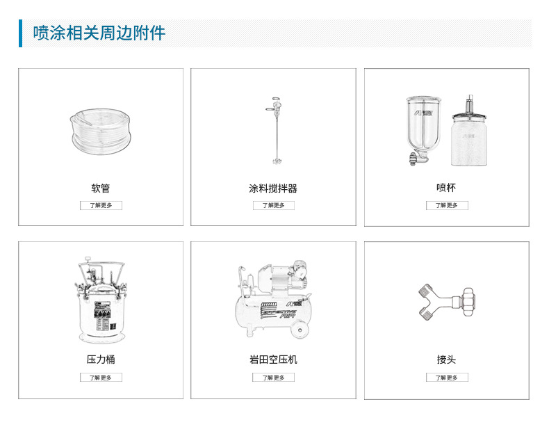 日本岩田压力罐 不锈钢加压罐COT-3M 3L带自动搅拌器 喷漆涂料桶示例图6