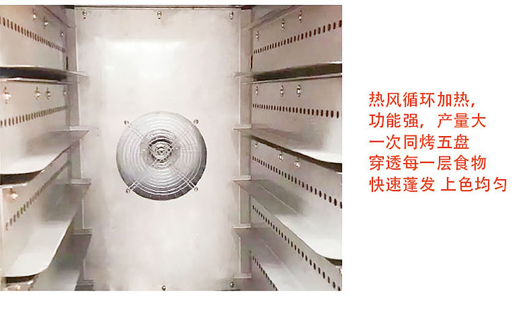 红菱商用风炉热风循环电热烤箱大容量喷雾蒸汽欧包面包烤炉烘焙机示例图12