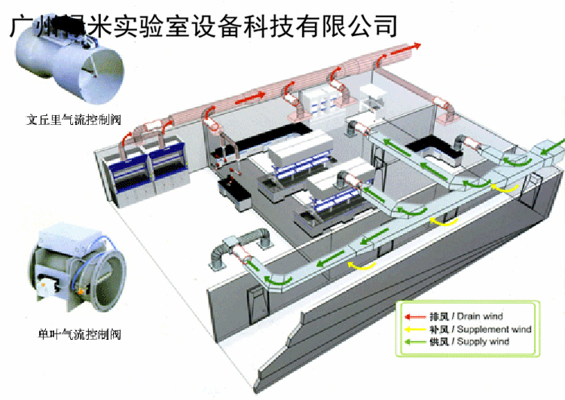 湛江通风系统专业承建，根据现场免费设计，禄米实验室专注通风系统10年，施工技术精湛LM-TFX010