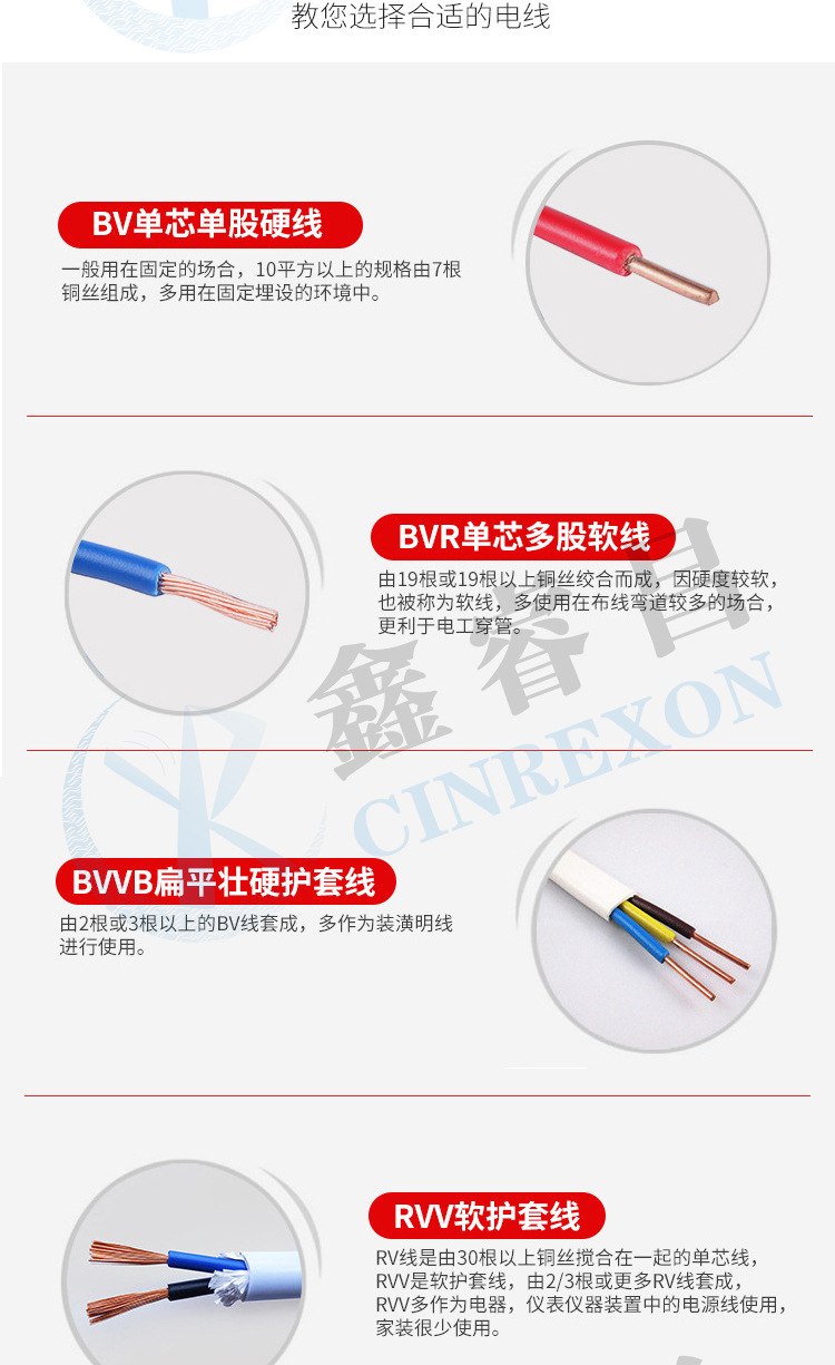 广州珠江电缆 花城牌 国标阻燃BV1.5/2.5/4/6/10平方铜芯家用电线示例图6