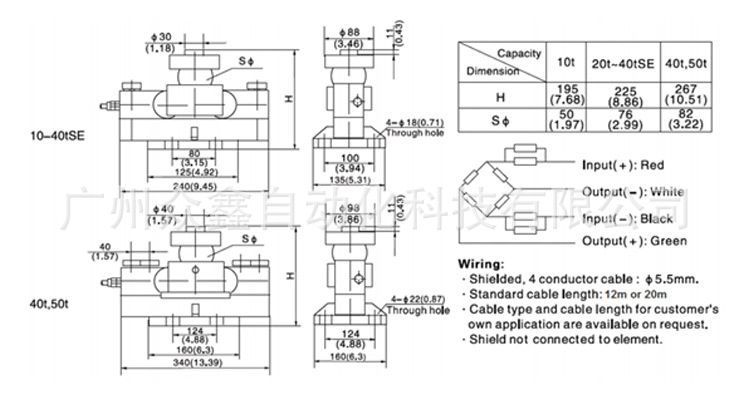 美国ZEMIC称重传感器HM9B-C3-50t桥式称重传感器原装正品示例图6