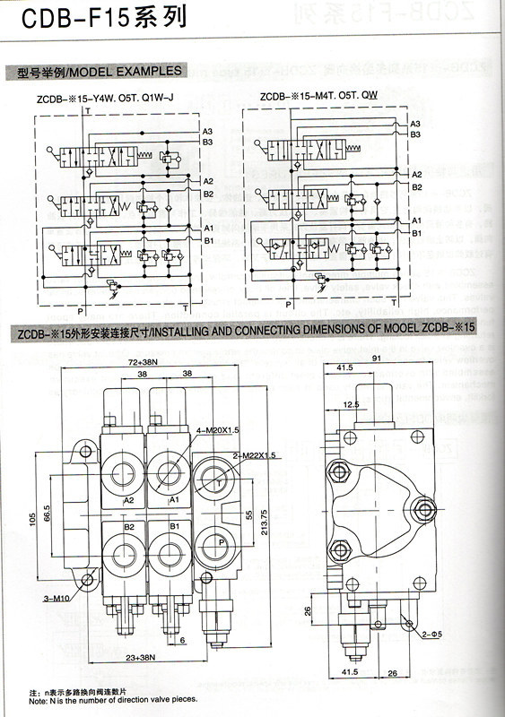 ZCDB15-80T-2抓木机多路阀1控二复合操作抓木机抓甘蔗机多路阀示例图1