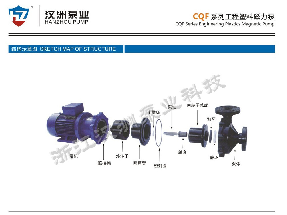 优惠出售50CQ-32F工程塑料磁力泵 耐腐磁力泵示例图5