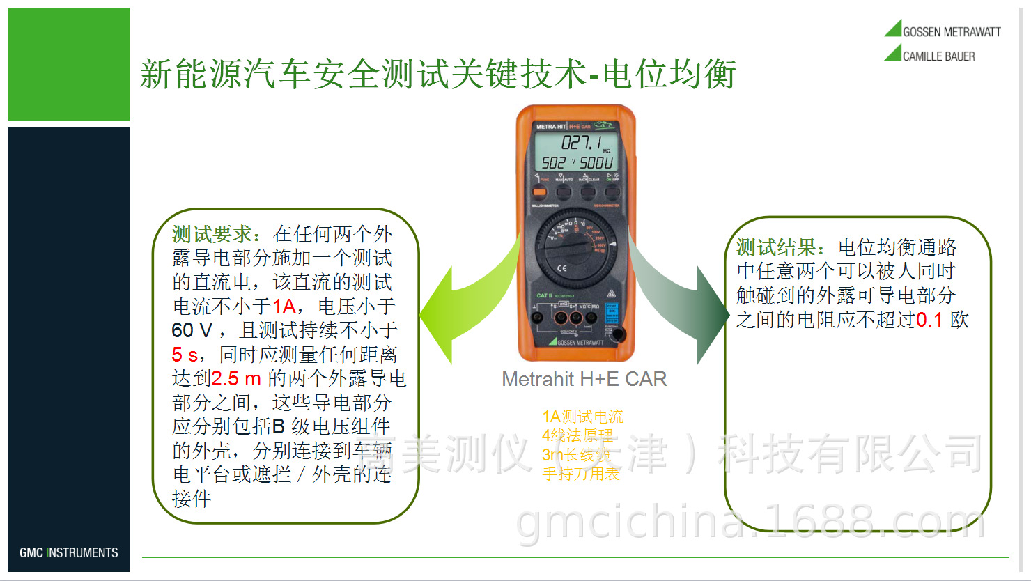 德国GMC-I混合动力汽车测试仪器Metrahit H+E Car Set plus示例图3