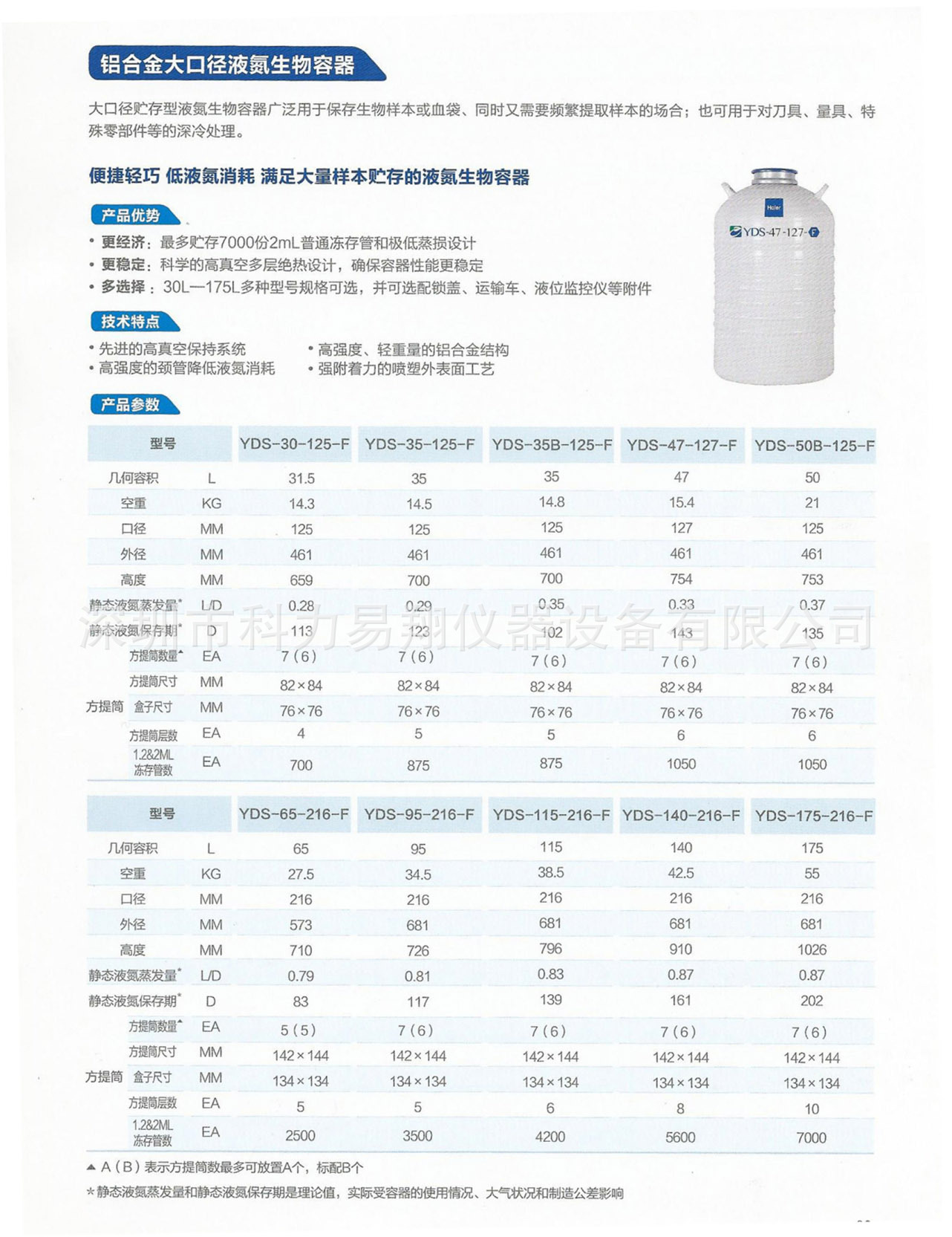 铝合金运输型液氮罐  海尔液氮罐YDS-35B  液氮生物容器示例图1
