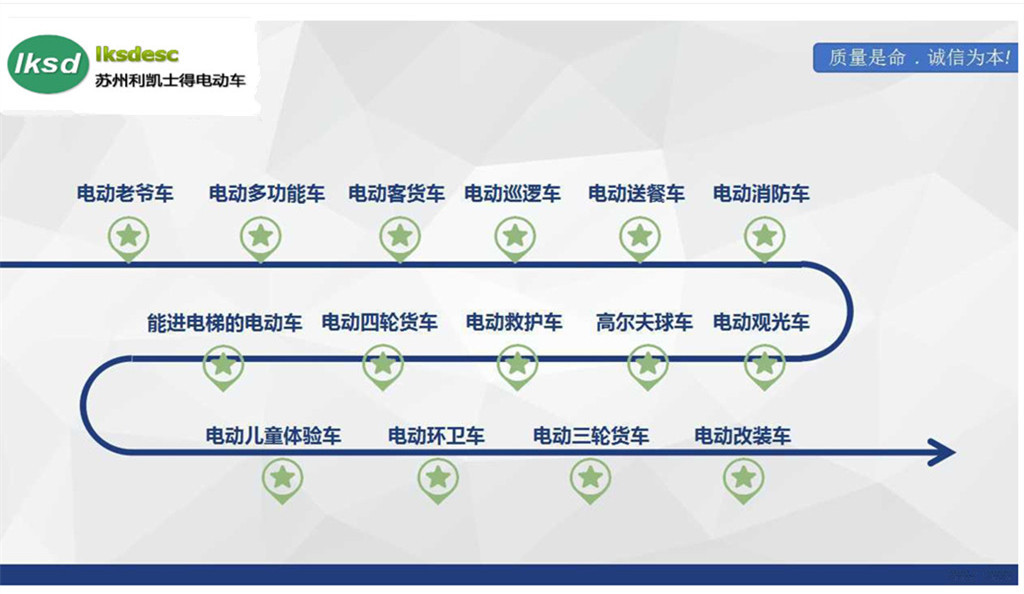 江苏厂家供应1吨电动保温送餐车示例图8
